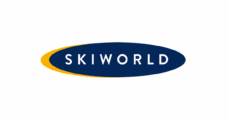 Skiworld